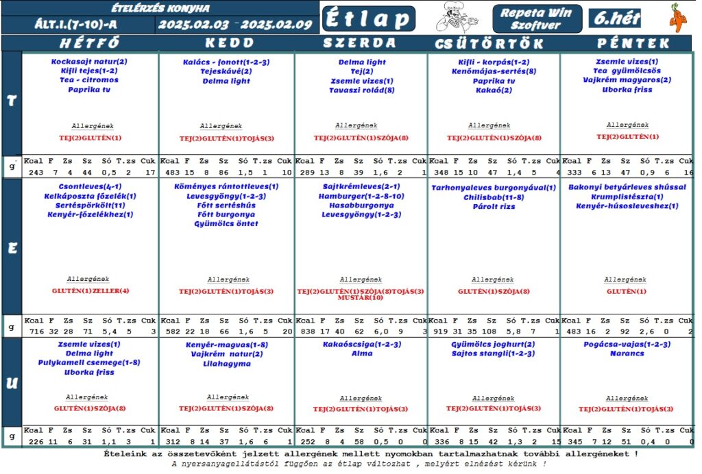 étlap 2025.02.03-07