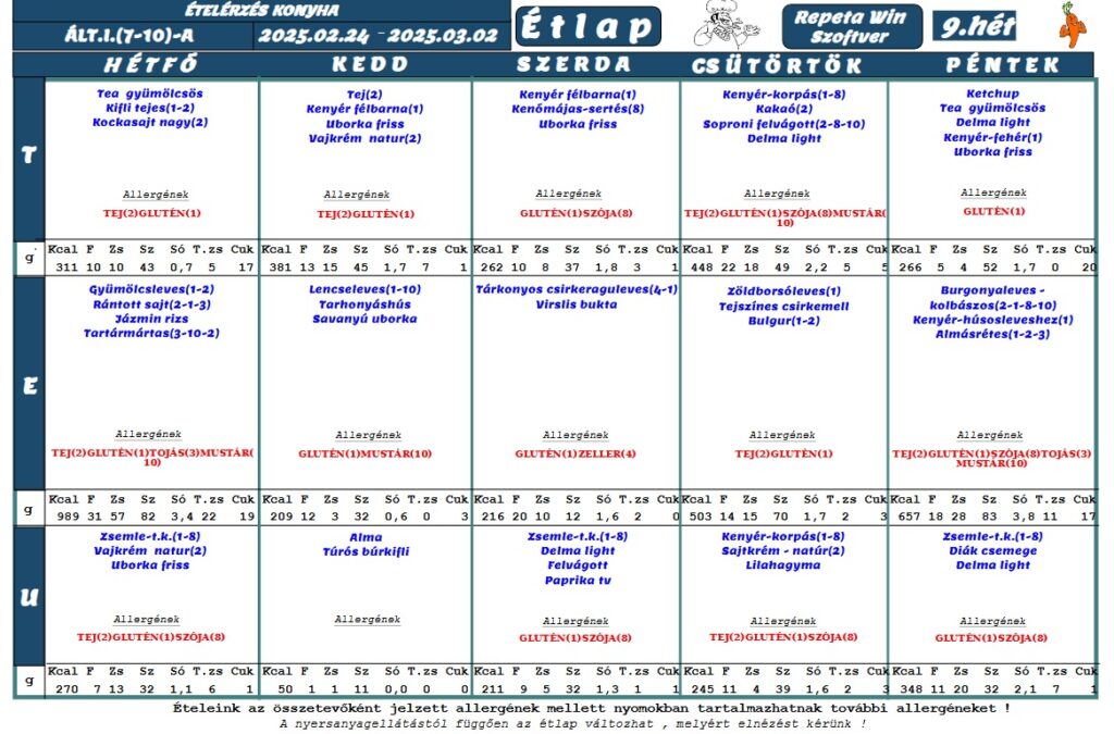 étlap 2025.02.24-03.02